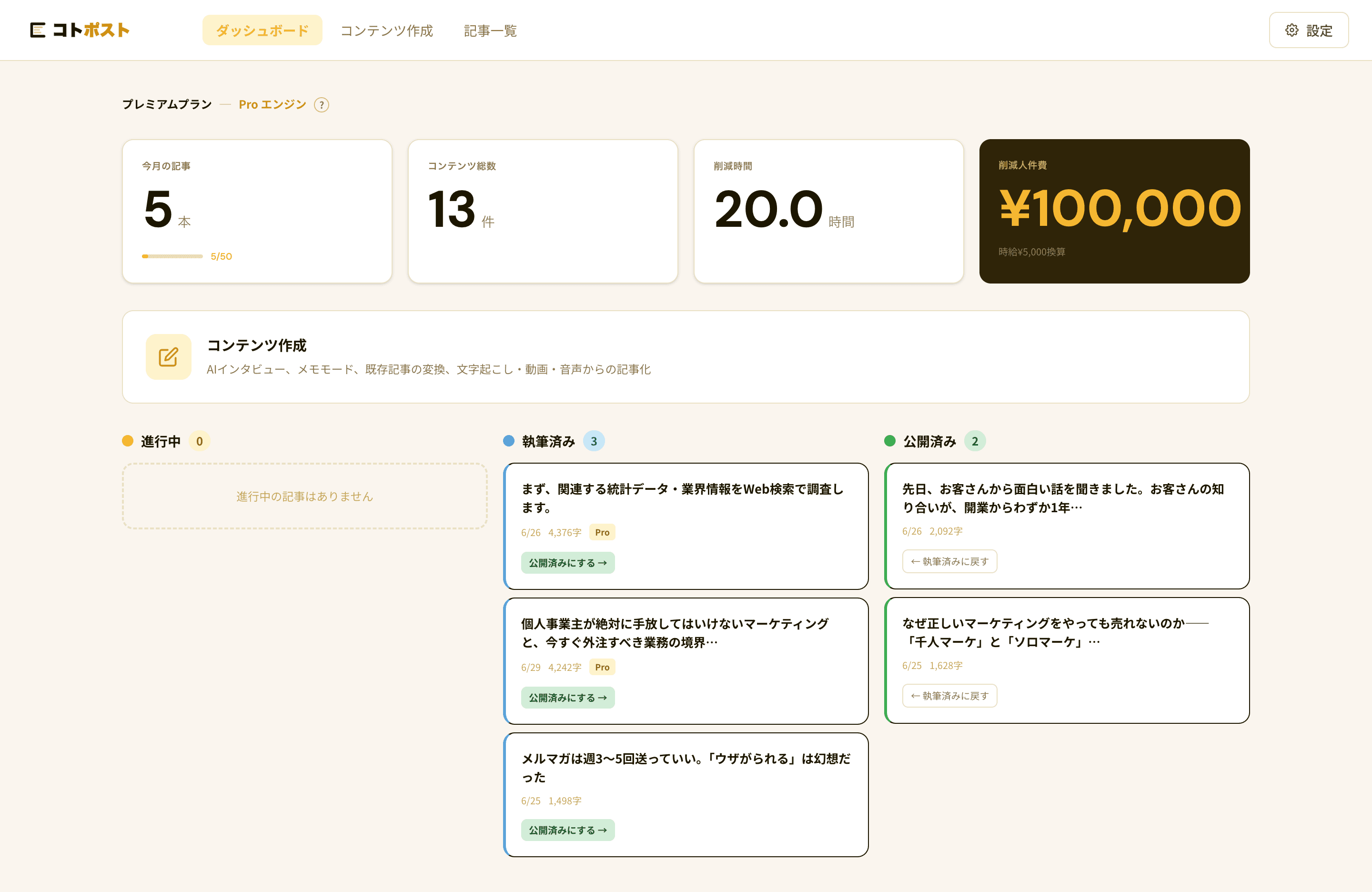 コトポスト ダッシュボード