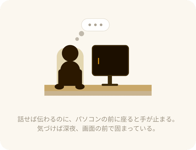 パソコンの前に座って固まっている人物のイラスト。頭上の吹き出しには「···」のみで言葉が出てこない様子。モニターには点滅するカーソルだけが表示されている。キャプション:話せば伝わるのに、パソコンの前に座ると手が止まる。気づけば深夜、画面の前で固まっている。
